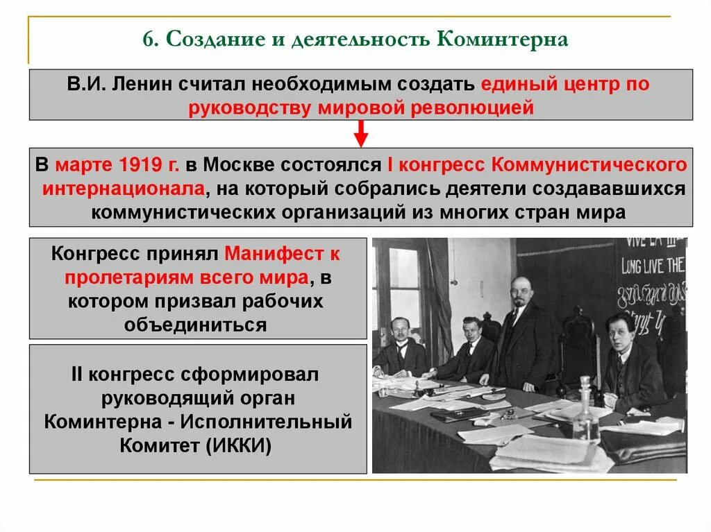 Цель мировой революции. Создание Коминтерна 1919. Цели создания коммунистического Интернационала Коминтерна. 1919 Образование Коминтерна. Коммунистический интернационал задачи.