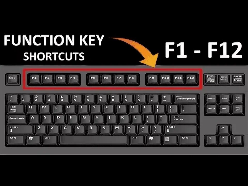Use 4 keys