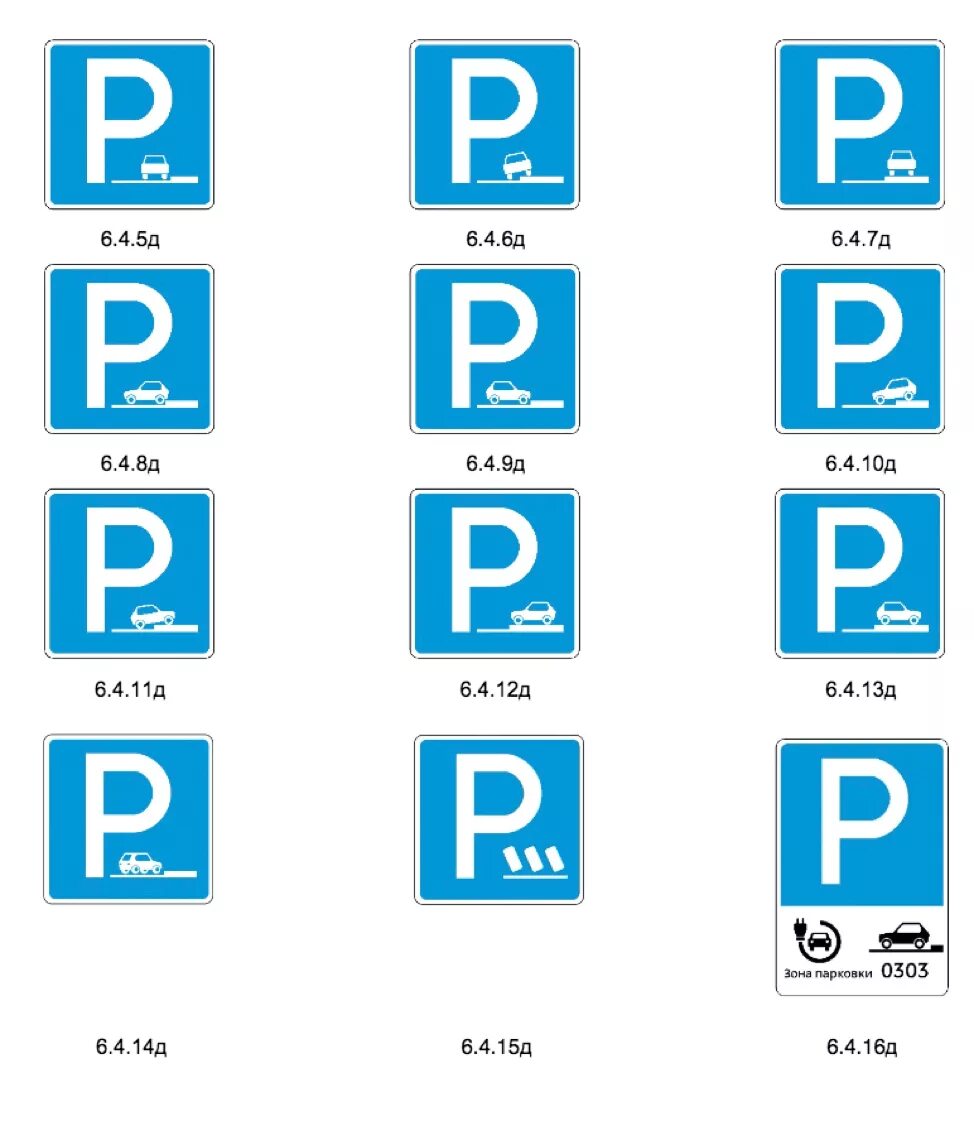 Дорожные знаки парковочное место. Дорожные знаки 6.4 «парковка (парковочное место)».. Знак 6.4 стоянка. Знами парковки. Дорожный знак место стоянки.