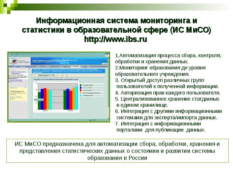 Мониторинг образования российской федерации