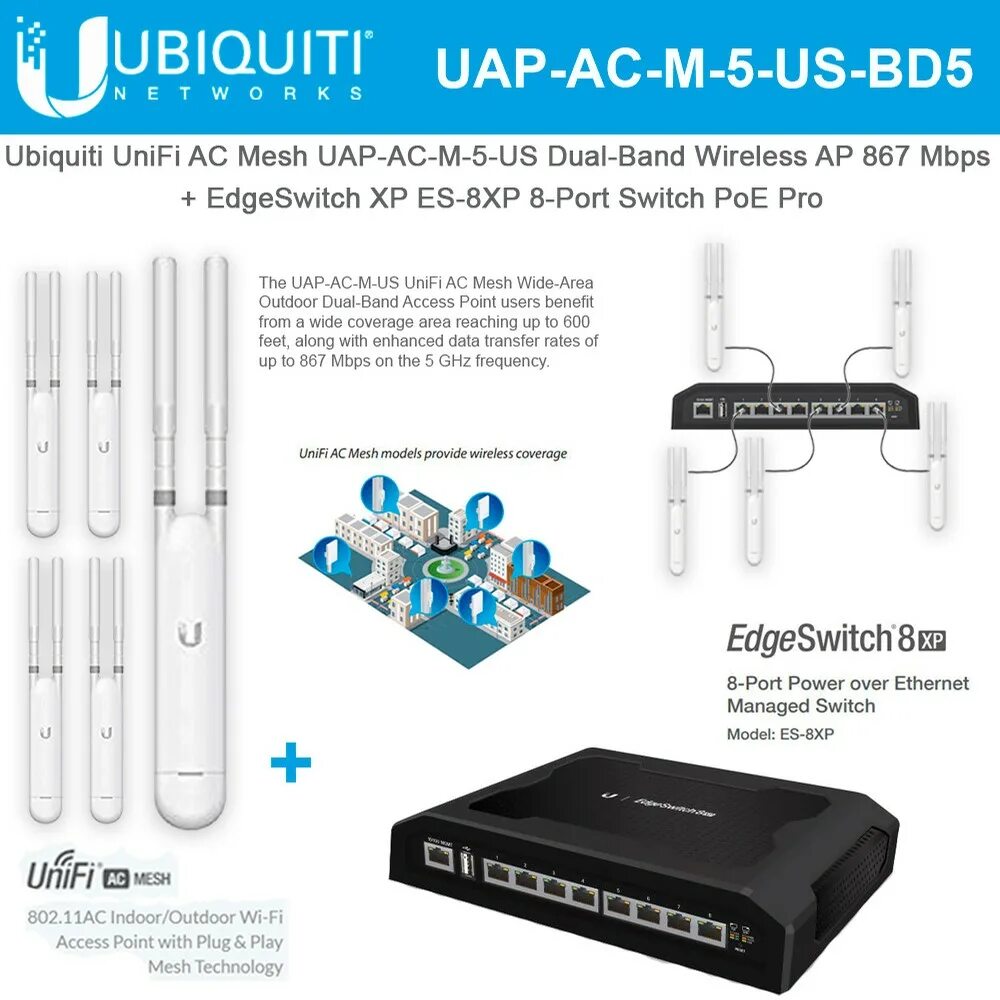 Mesh ethernet. Ubiquiti uap-ac-m. ubiquiti unifi ap ac mesh. unifi ap ac mesh pro. ubiquiti unifi ac.