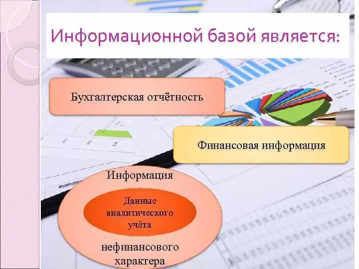 Что является финансовой информацией. Функции нефинансовой отчетности. Аудит нефинансовой информации картинки. Виды нефинансовых отчетов. Аудит нефинансовой отчетности этапы проведения.