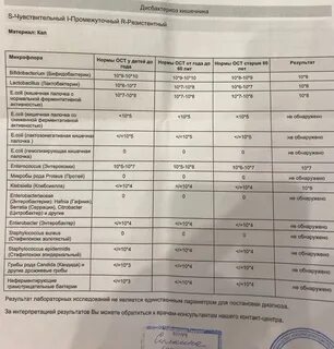 Стафилококк в кале у ребенка