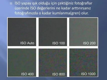Лучшие iso