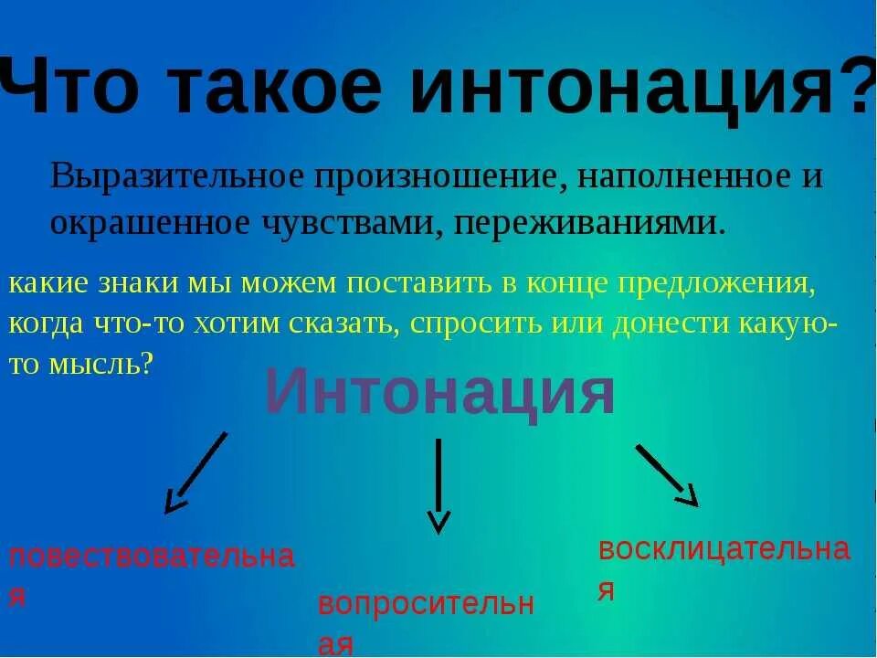 Зависит от интонации. Интонация в русском языке. Интонация это в русском. Что такое Интонация в Музыке определение. Интонация это в литературе.