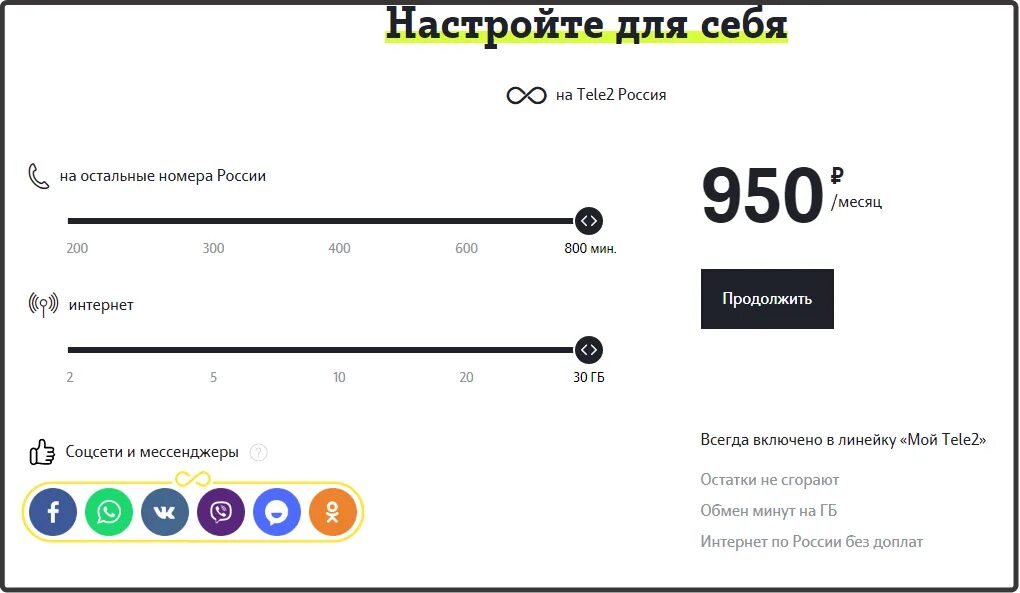 Тарифы теле2 саратовская область. Тарифы теле2 Калуга. Теле 2 тарифы мобильная связь Калуга. Остальные номера России в теле2. Настроить тариф теле2 для себя.