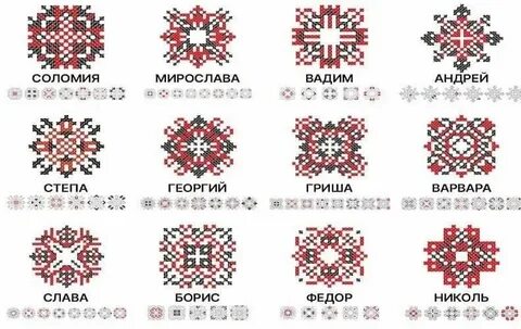Имена на бел языке