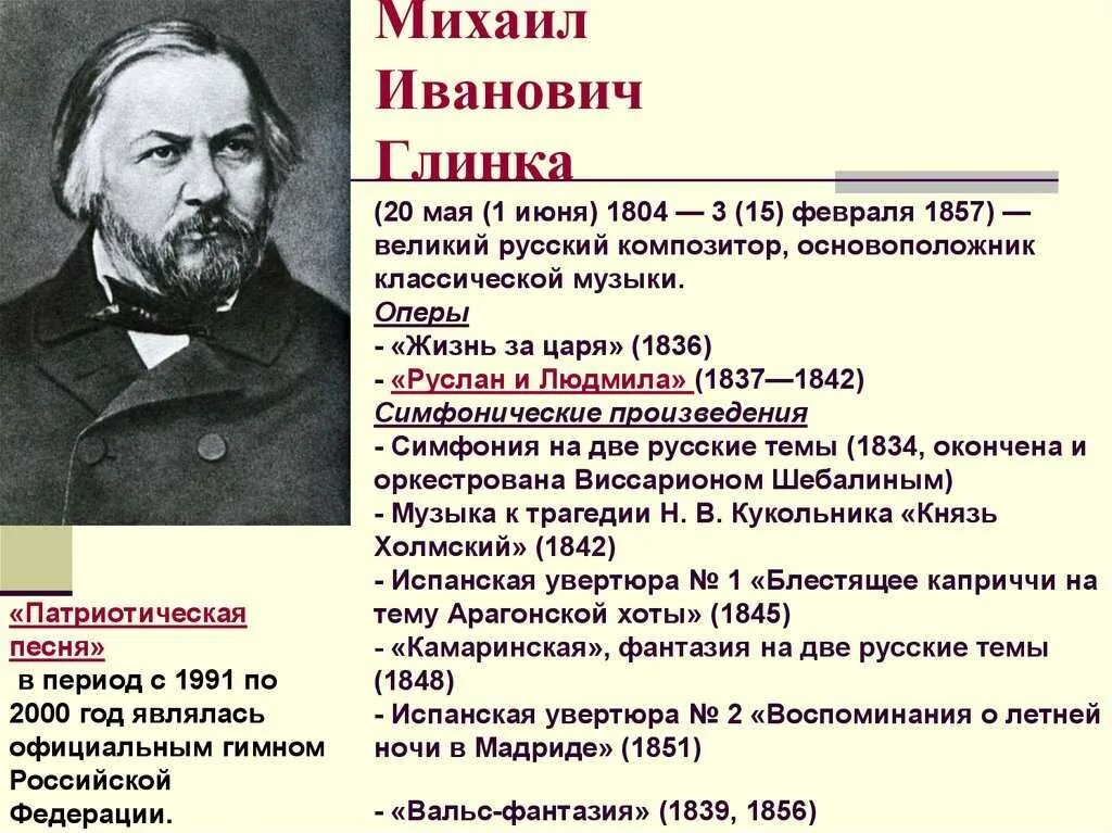 Произведения глинки. Произведения глинки