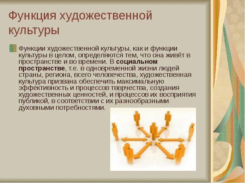 Роль искусства в моей жизни. Искусство мхк. Картины на музыкальную тему. Темы художественной культуры. Мировая культура и искусство.