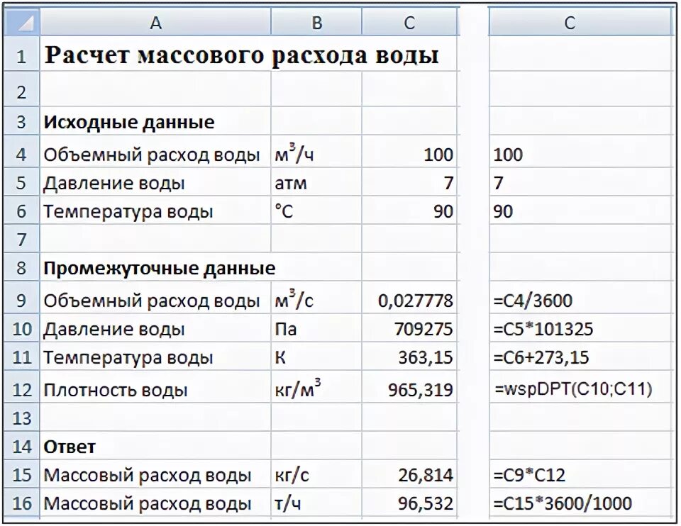 Расчет водопотребления. Расчет расходов. Вычисления объемного расхода воды. Массовый и объемный расход воды. Расход охлаждающей воды