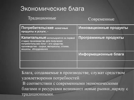 Производство даровых благ специально организовано