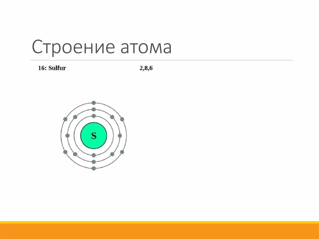 Тест строение атома 11. Строение атомов металлов литий. Литий 3 строение атома. Строение мрамора химическое строение атома. Строение атома 117.