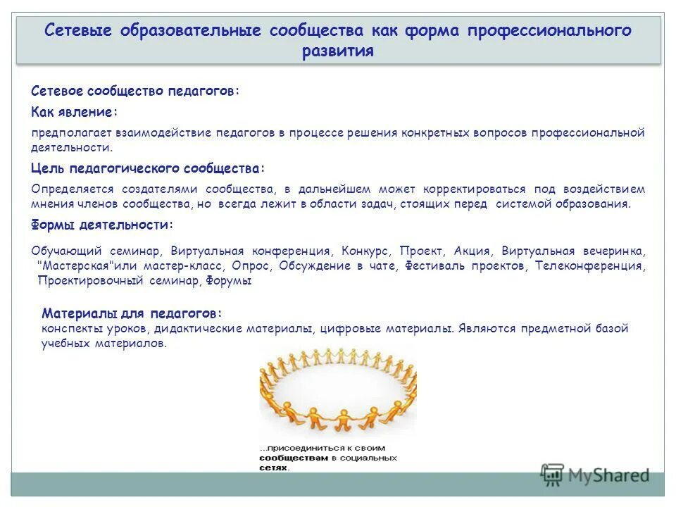 Сетевые образовательные сообщества. Сетевые образовательные сообщества