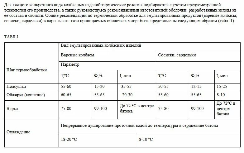 Температура внутри колбасы. Температурный режим копчения колбасы. Режимы варки колбасных изделий. Термическая обработка сарделек. Температурный режим варки колбасных изделий.