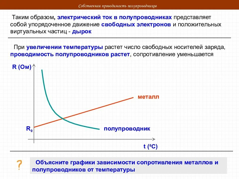 Зависимость полупроводников. Зависимость плотности тока от температуры в полупроводниках. Эл ток в полупроводниках полупроводниковые приборы. Зависимость проводимости полупроводников от температуры. Зависимость сопротивления полупроводников от температуры.