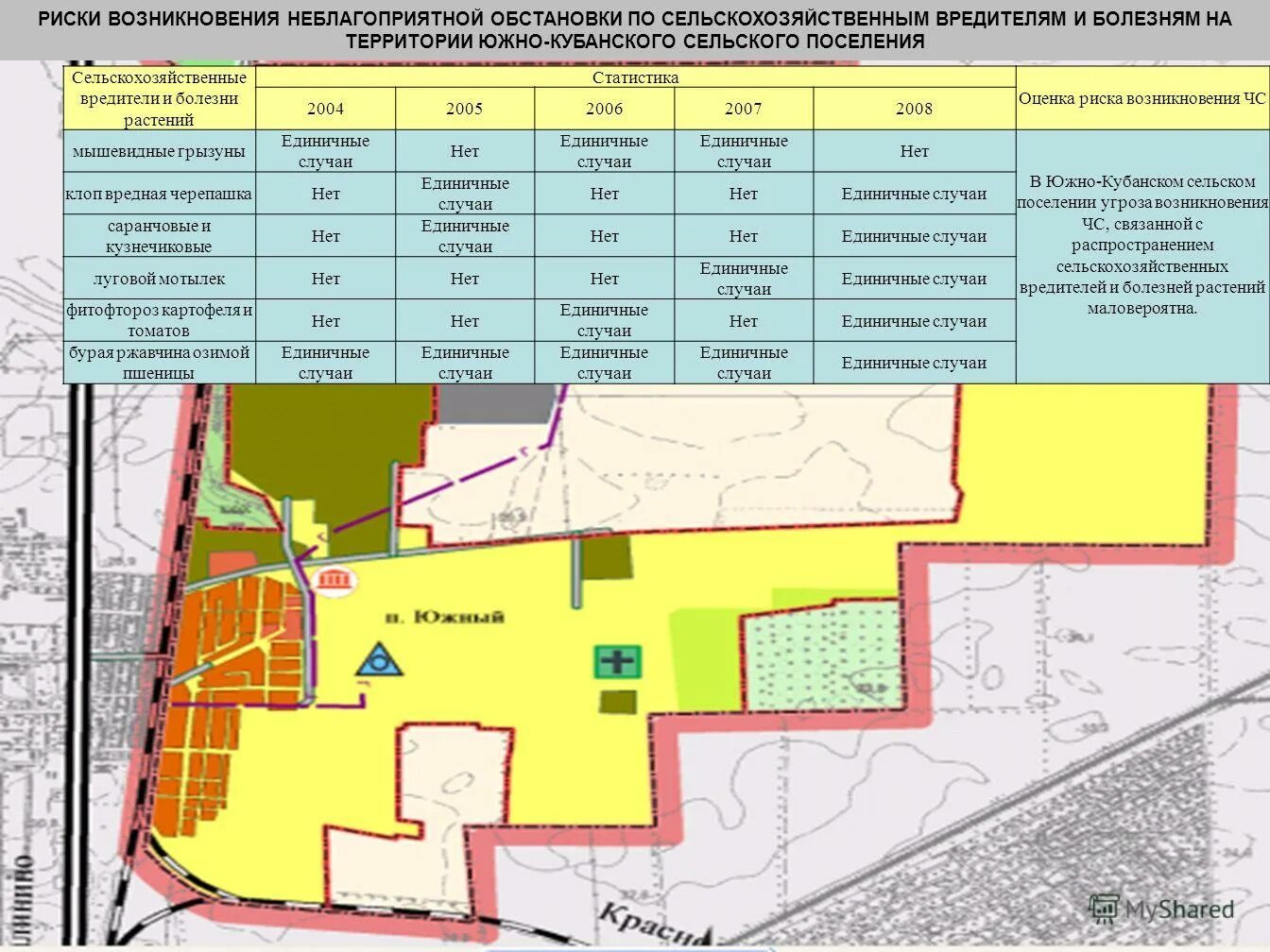 кубанское сельское поселение поселок южный. южный южно-кубанского сельского поселения динского района. генплан поселок южный динской район. кубанское сельское поселение поселок южный. флаг южно-кубанского сельского поселения.