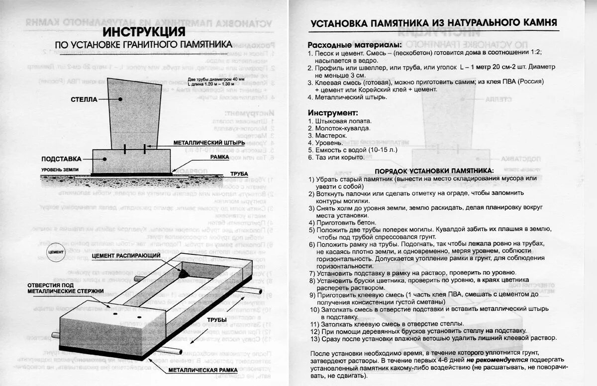 Нужно ли разрешение на памятник. Схема установления памятника на могиле. Схема установки гранитного памятника на могилу. Чертёж монтажа гранитной плиты. Схема установки памятника с цветником.