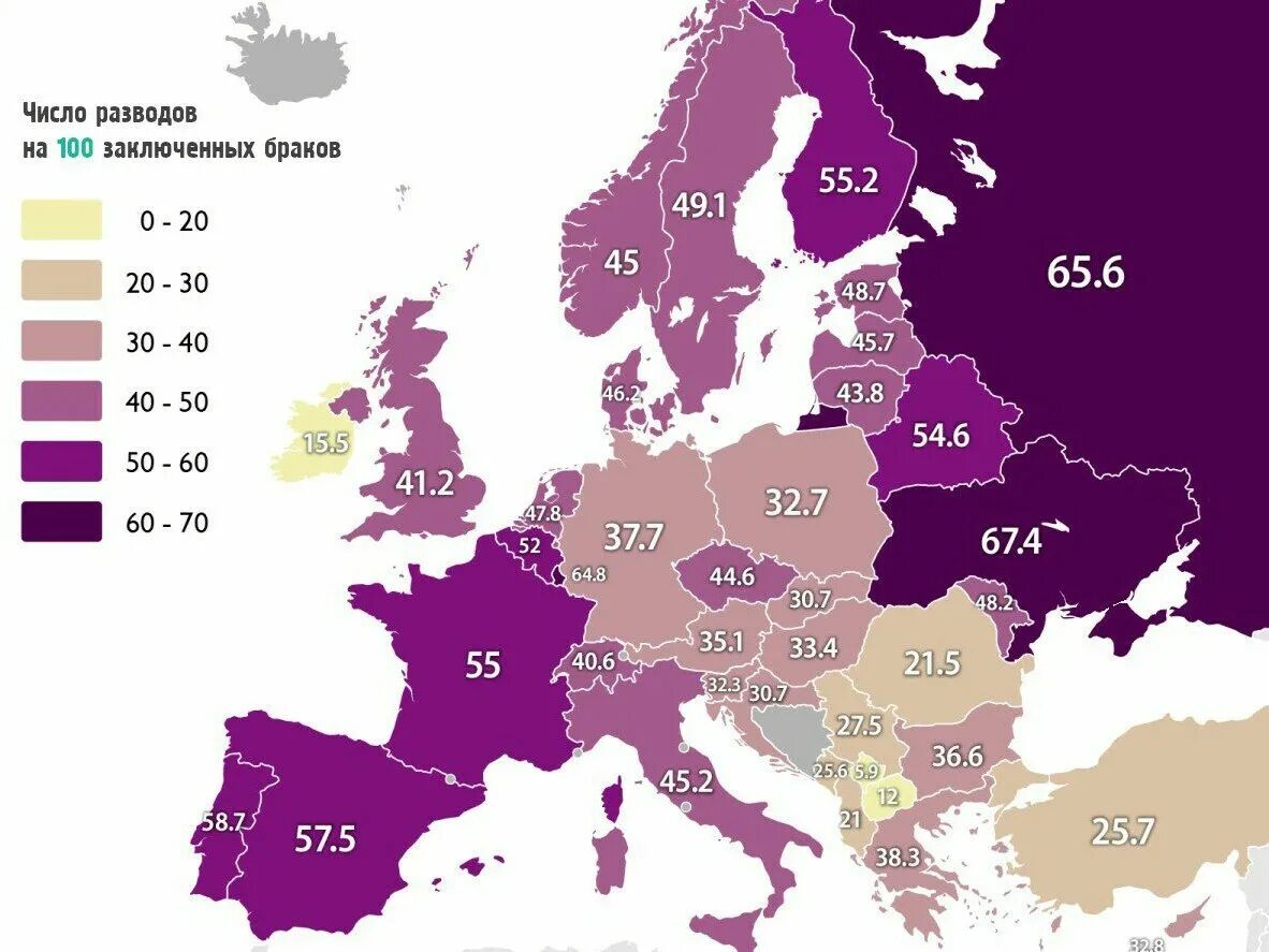 Брачная статистика. Статистика разводов в Европе. Статистика разводов по странам Европы. Число разводов на 100 браков в Европе. Разводы по странам Европы.