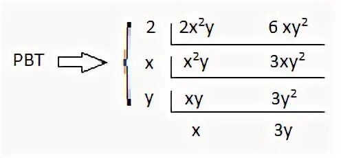 Ab ac bx c b