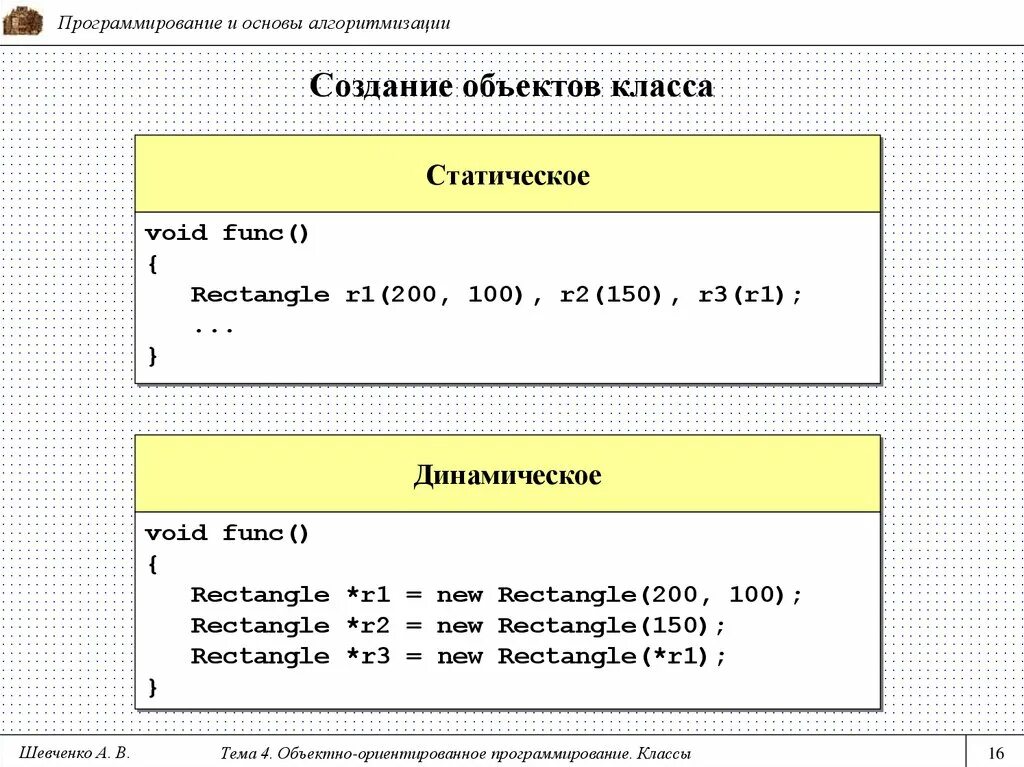 Создание объекта класса. Класс (программирование). Объект класса. Классы и объекты. Класс программирование c