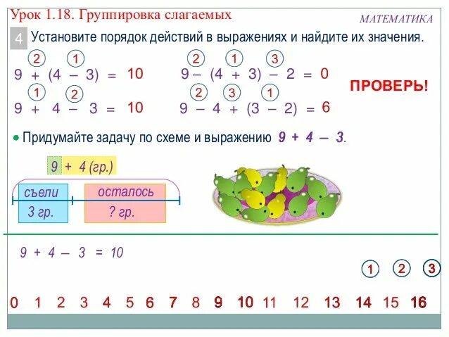 Математика 2 класс урок 91. Группировка слагаемых. Группировка слагаемых 2 класс. Примеры на группировку слагаемых. Группировка слагаемых 4 класс.