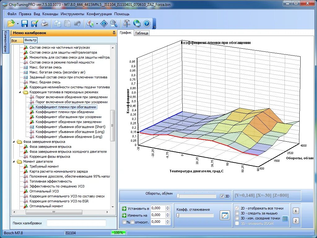 Модуль Chip Tuning Pro. Chip Tuning Pro 3.21. Топливные коррекции. Топливная карта ЭБУ.