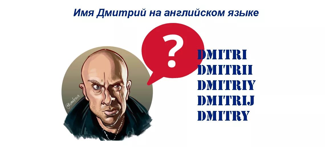 Dmitry name. Dmitry name