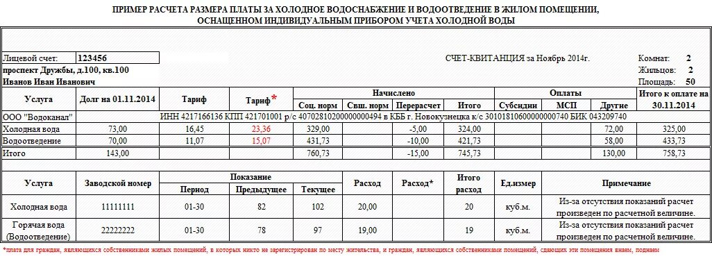 Как платить за воду в квартире. Квитанция оплата за холодную воду. Пример расчёта показаний по счётчику водоснабжение. Начисление за услуги водоснабжения и водоотведения. Квитанция на оплату холодной воды потребление и водоотведение.