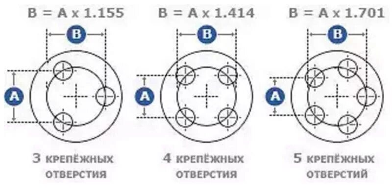 МАРКИРОВКА КОЛЕСНЫХ ДИСКОВ - DRIVE2