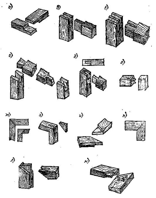 Приемы соединения деталей. Соединение деталей из древесины вполдерева. Плотничные столярные соединения шиповые. Соединение вполдерева чертеж. Соединение вполдерева ласточкин хвост.