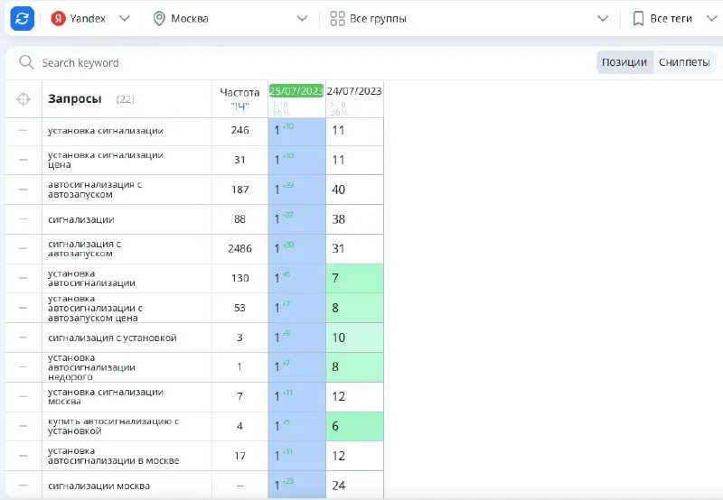 накрутка пф бесплатный тестовый. накрутка пф бесплатный тестовый. накрутка пф бесплатный тестовый. накрутка пф бесплатный тестовый. накрутка пф бесплатный тестовый.