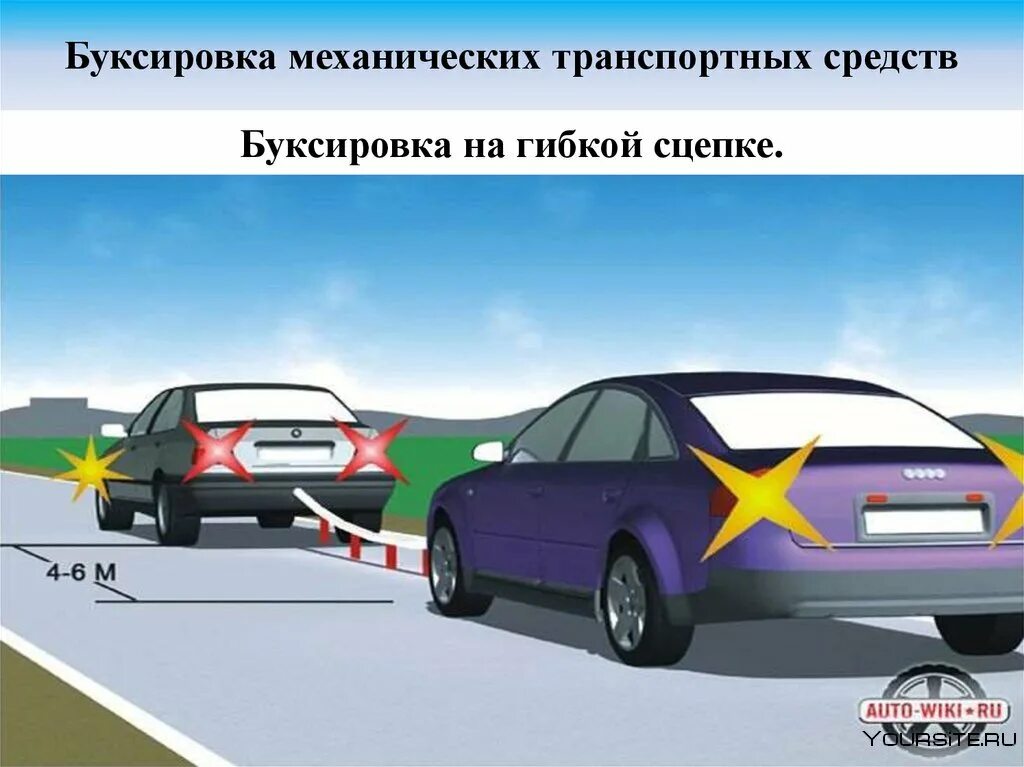 Буксировка автомобиля запрещена. Буксировка на гибкой сцепке. Буксировка на гибкой сцепке и жесткой сцепке. Буксировка легкового автомобиля. Буксировка механических транспортных средств.