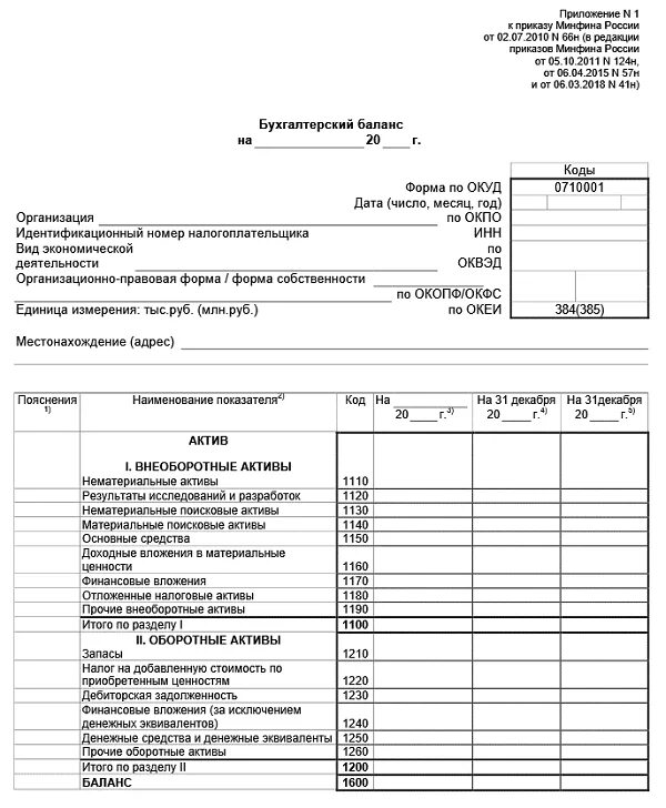 Бух баланс форма 1 пустой. Форма 1 бухгалтерский баланс 2021. Бухгалтерский баланс пустой бланк. Бухгалтерский баланс пустая форма.