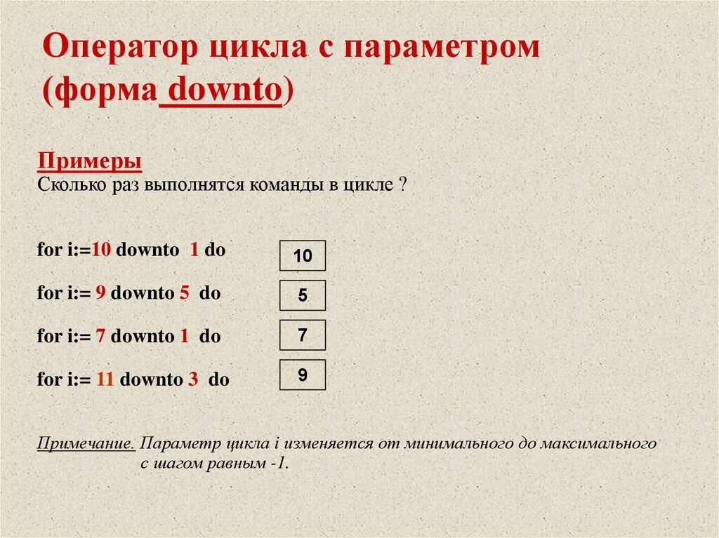 Оператор цикла с параметром. Сколько раз выполнится цикл Downto. Цикл for Downto do сколько раз выполняется цикл. Сколько раз будет выполнен цикл for i=.