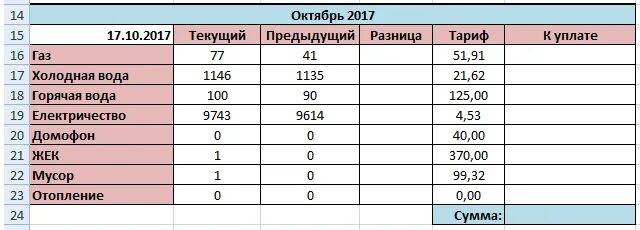 Таблица оплаты коммунальных услуг. Таблица коммунальных услуг. Таблица оплаты коммунальных услуг. Таблица оплаты коммунальных услуг. Таблица оплаты коммунальных услуг.