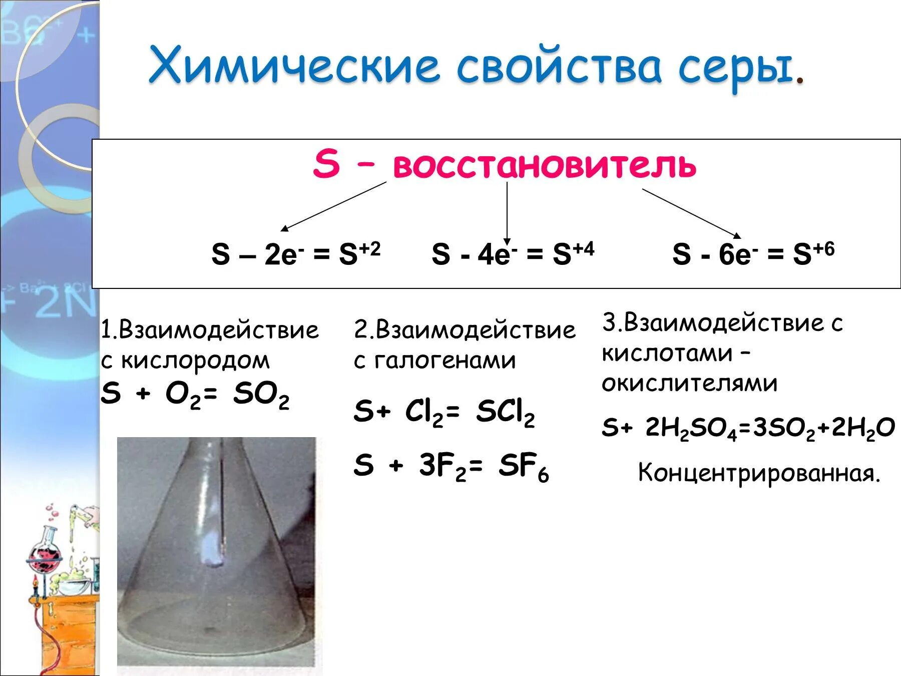 Соединение серы схема