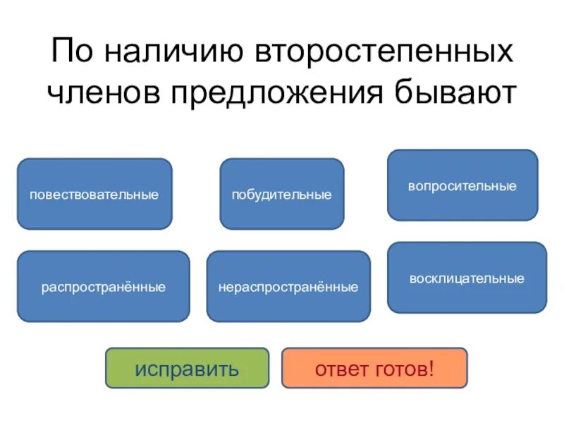 По наличию второстепенных чл предложения бывают. По наличию второстепенных членов. предложения по наличию второстепенных членов. наличие второстепенных членов предложения. какими бывают предложения по наличию второстепенных членов.