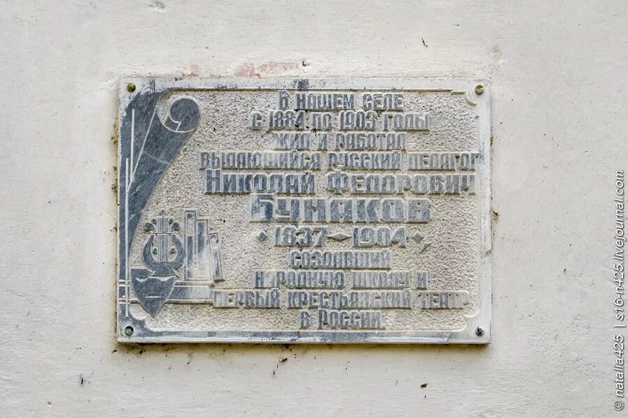 Уставала н ф. Петинская школа музей Бунакова. Н.Ф. Бунаков (1837-1904). Школа в Петино Бунакова.