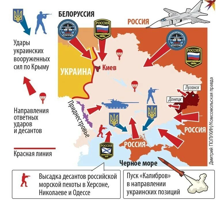 Суть нападения на украину. Карта нападения. Сценарии войны с Украиной. Когда будет нападение на Крым. Карта атак.
