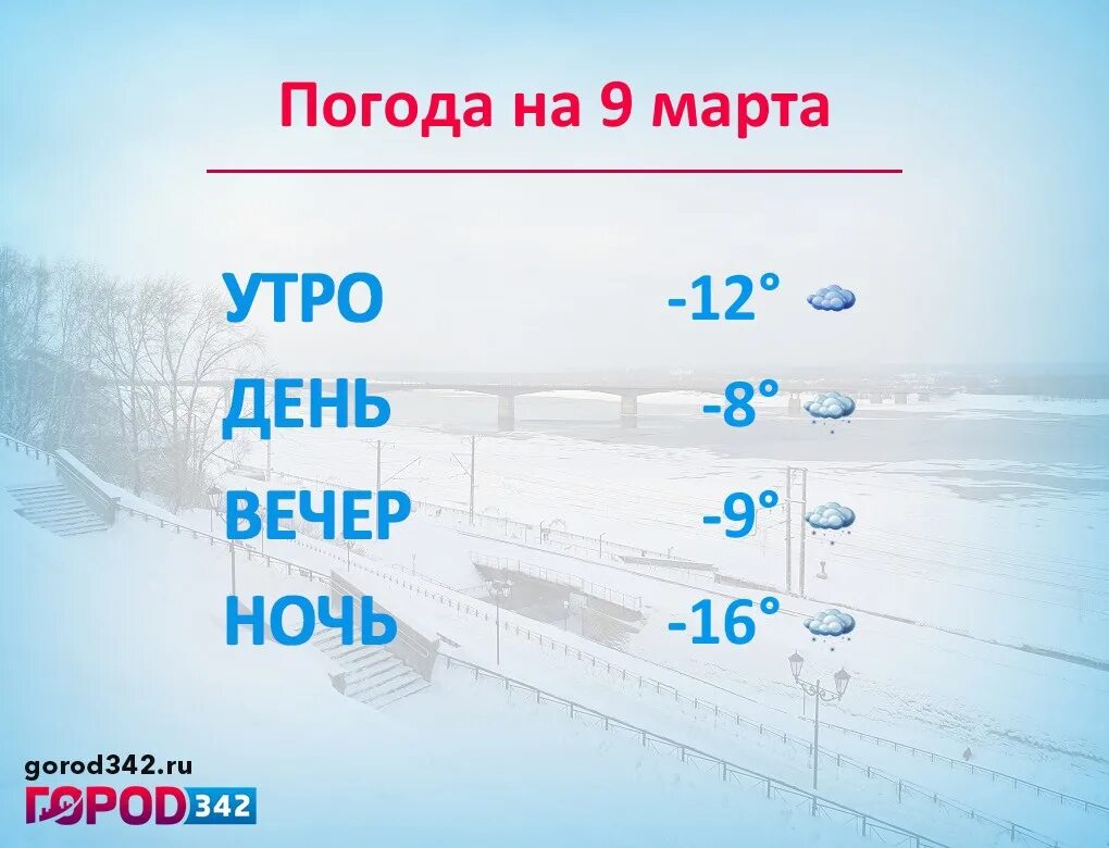 Погода в перми на май 2024. Погода утром. 5 Утра погода. Погода утром была.