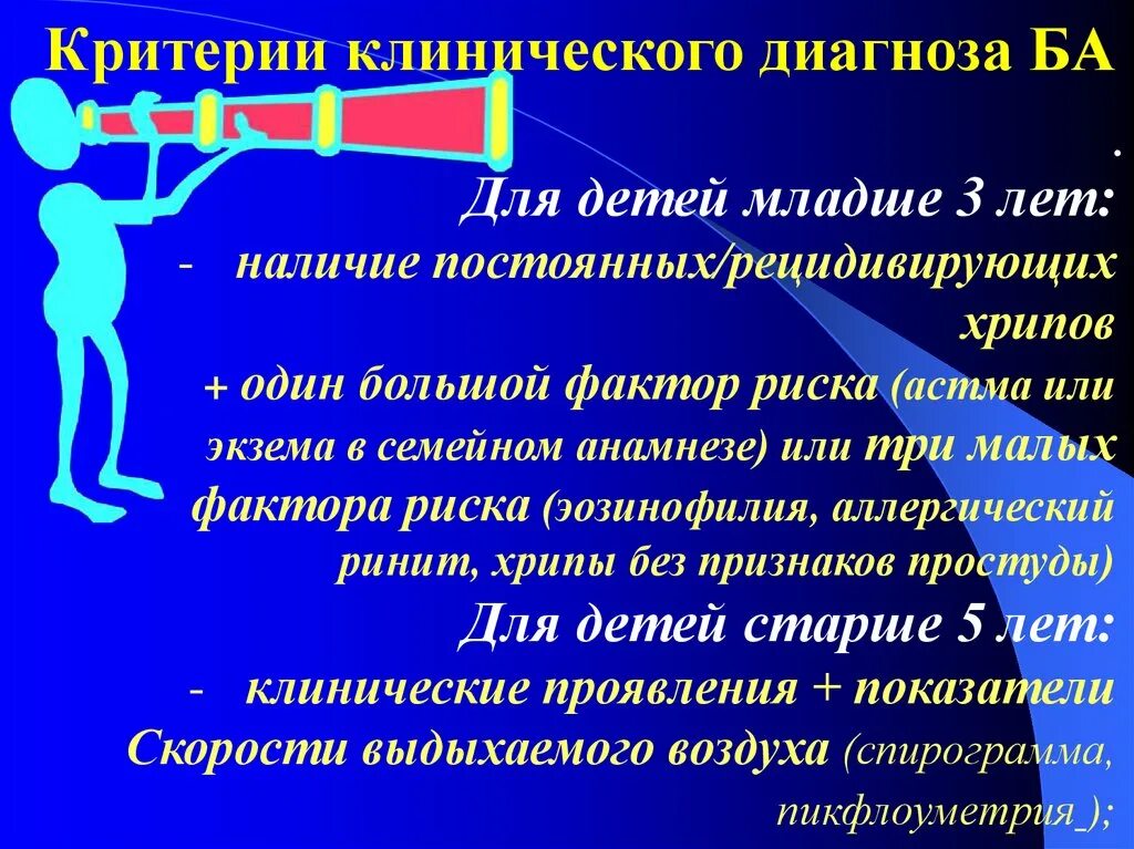 Клинические проявления ба. Профилактика бронхиальной астмы презентация. Астма клинический диагноз. Факторы риска астмы.