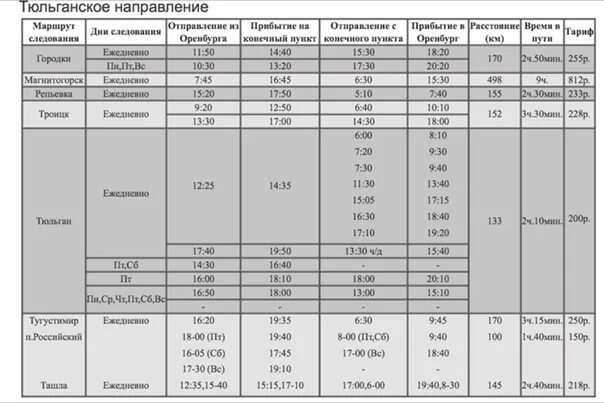 Оренбург казань расписание автобусов автовокзала оренбург. Оренбург казань расписание автобусов автовокзала оренбург. Орск казань попутчики. Оренбург казань расписание автобусов автовокзала оренбург. Оренбург казань расписание автобусов автовокзала оренбург.