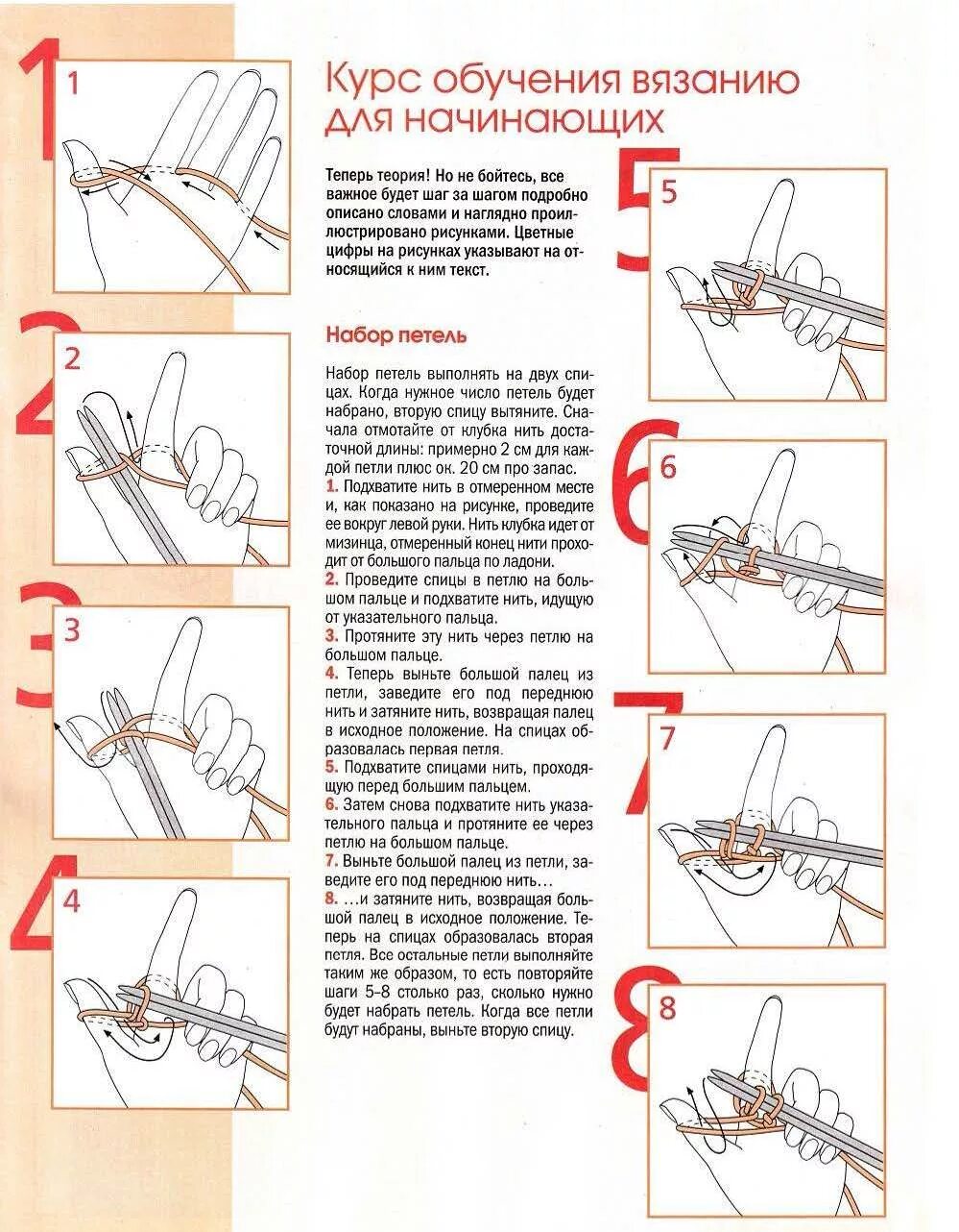 1 урок вязания. Как вязать петли спицами для начинающих пошагово. Как начать вязать спицами для начинающих пошагово. Схема набора петель на спицах. Вязание на 2 спицах для начинающих пошагово.