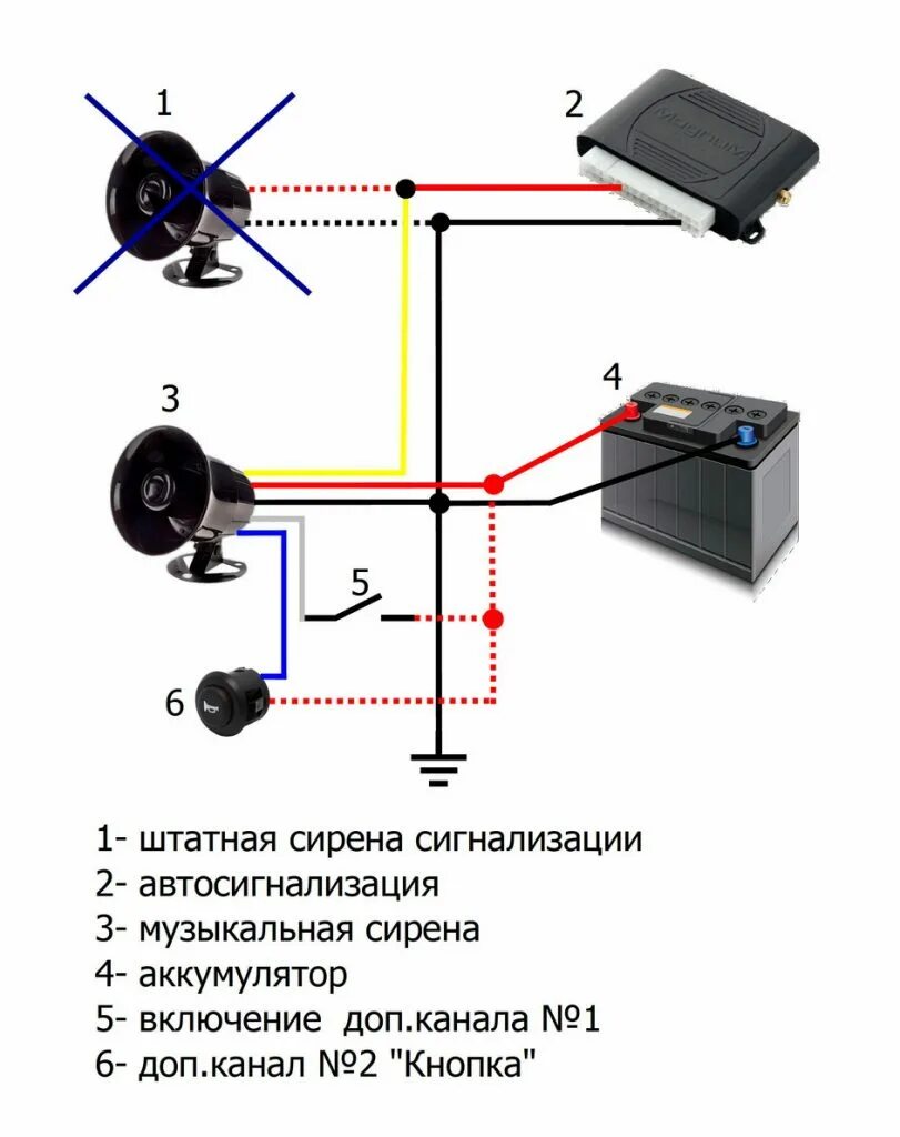 3 сигнала сирены. Сирена автосигнализации схема. Автомобильная сирена схема подключения. Схема автомобильной сирены от сигнализации. Схема подключения автомобильной сирены.