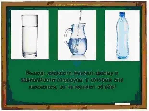 Имеют ли жидкости форму. Вода не имеет формы. Форма жидкости. Жидкость принимает форму сосуда. Схема вода не имеет формы.