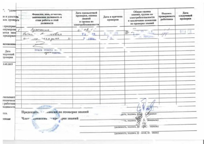 Журнал испытаний СИЗ В электроустановках. Журнал учета испытаний средств защиты из диэлектрической резины. Образец заполнения журнала испытаний диэлектрических средств защиты. Журнал испытания СИЗ В электроустановках образец заполнения.