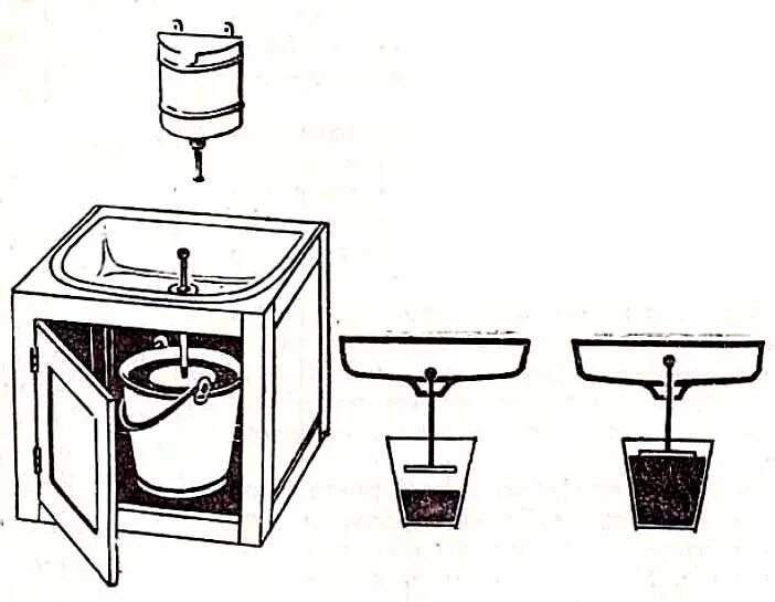 Этапы мытья пола. Наливает воду в ведро. Куда вылить воду после мытья полов. Грязная вода после химчистки в ведре. Вода выливается из ведра.