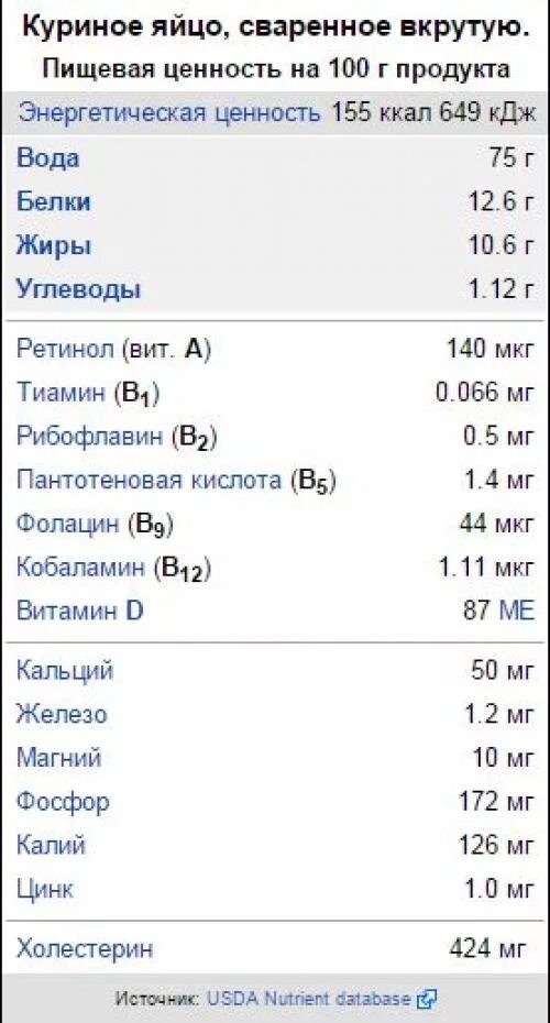 Сколько калорий в 1 яйце вкрутую. Содержание белка в 1 курином яйце. Содержание белка в 1 яйце курином вареном. Белок в 1 яйце сколько грамм. Сколько белка содержится в 1 яйце.