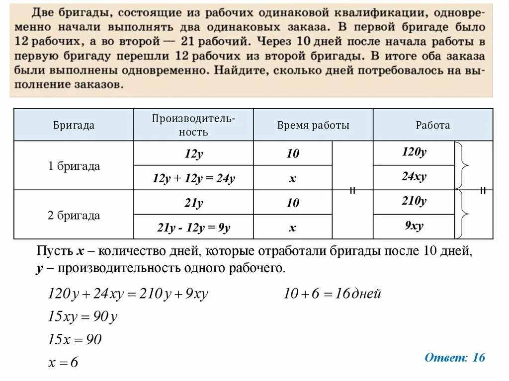 Две бригады 6 15. Две бригады состоящие из рабочих одинаковой квалификации. ДВК бригады состоящие из рабочих одинаковой квалификации. Задачи на бригады ЕГЭ. Две бригады рабочих одинаковой квалификации одновременно.