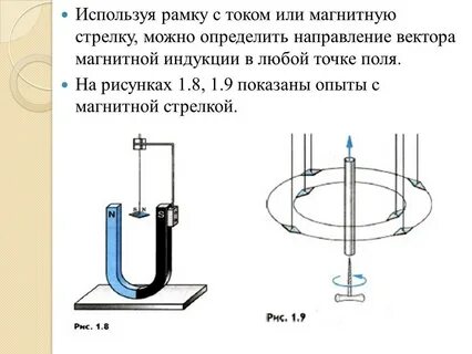 Рамка ампера